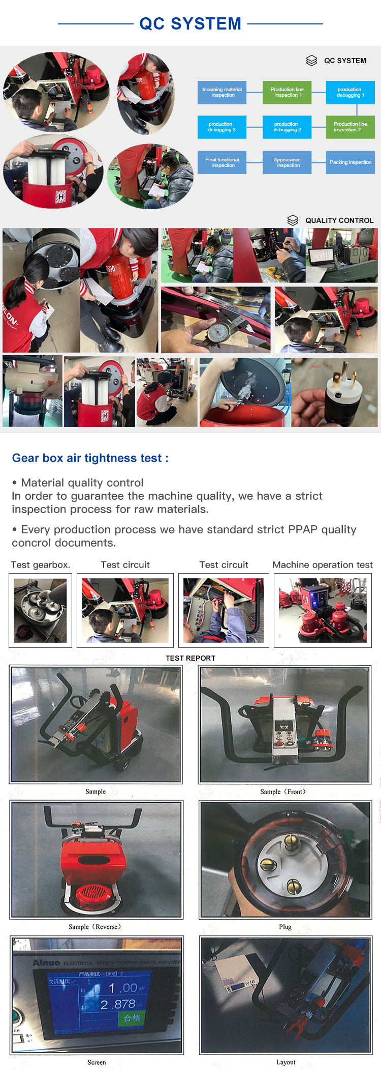 grinder industry