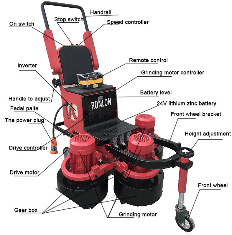 RC1300 concrete floor grinder